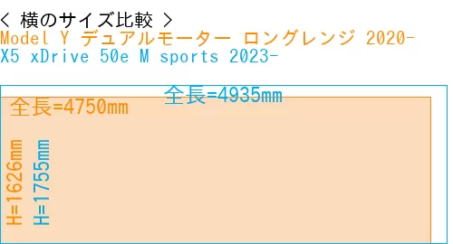 #Model Y デュアルモーター ロングレンジ 2020- + X5 xDrive 50e M sports 2023-